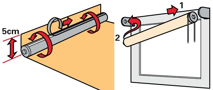 Schritt 5: Befestigen und Wickeln der Leinwand auf dem Schaft, Installieren des Vorhangs in den Halterungen Schritt 5: Befestigen und Wickeln der Leinwand auf dem Schaft, Installieren des Vorhangs in den Halterungen