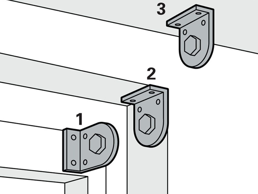Schritt 1: Wählen Sie den Ort der Installation und Befestigung - am Fensterrahmen, innerhalb der Öffnung, an der Decke Schritt 1: Wählen Sie den Ort der Installation und Befestigung - am Fensterrahmen, innerhalb der Öffnung, an der Decke