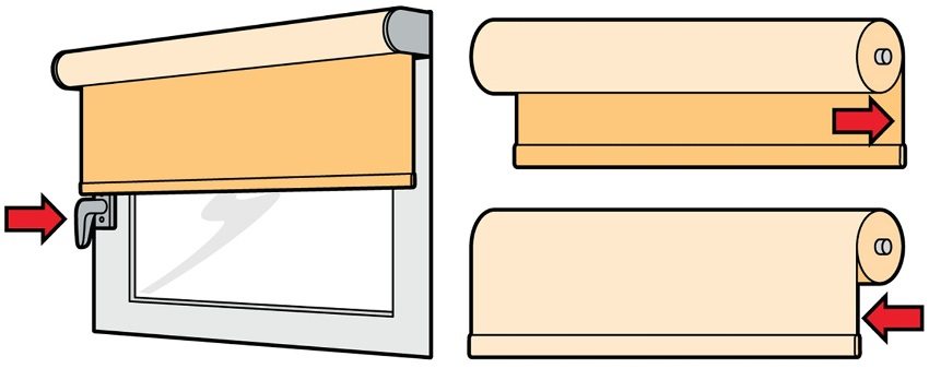Schritt 2: Überprüfen Sie die Installation auf Störungen. Auswahl der Bewegungsrichtung des Vorhangs - im oder gegen den Uhrzeigersinn Schritt 2: Überprüfen Sie die Installation auf Störungen. Auswahl der Bewegungsrichtung des Vorhangs - im oder gegen den Uhrzeigersinn