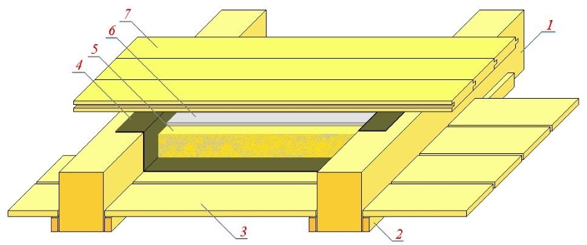 Skema penebat lantai di rumah kayu: 1 - balok (kayu balak), 2 - batang kranial, 3 - papan bawah lantai, 4 - kaca atau lutrasil, 5 - pengisian dari serutan atau habuk papan, 6 - pengisian dengan campuran kapur, 7 - papan lantai penamat Skema penebat lantai di rumah kayu: 1 - balok (kayu balak), 2 - batang kranial, 3 - papan bawah lantai, 4 - kaca atau lutrasil, 5 - pengisian dari serutan atau habuk papan, 6 - pengisian dengan campuran kapur, 7 - papan lantai penamat