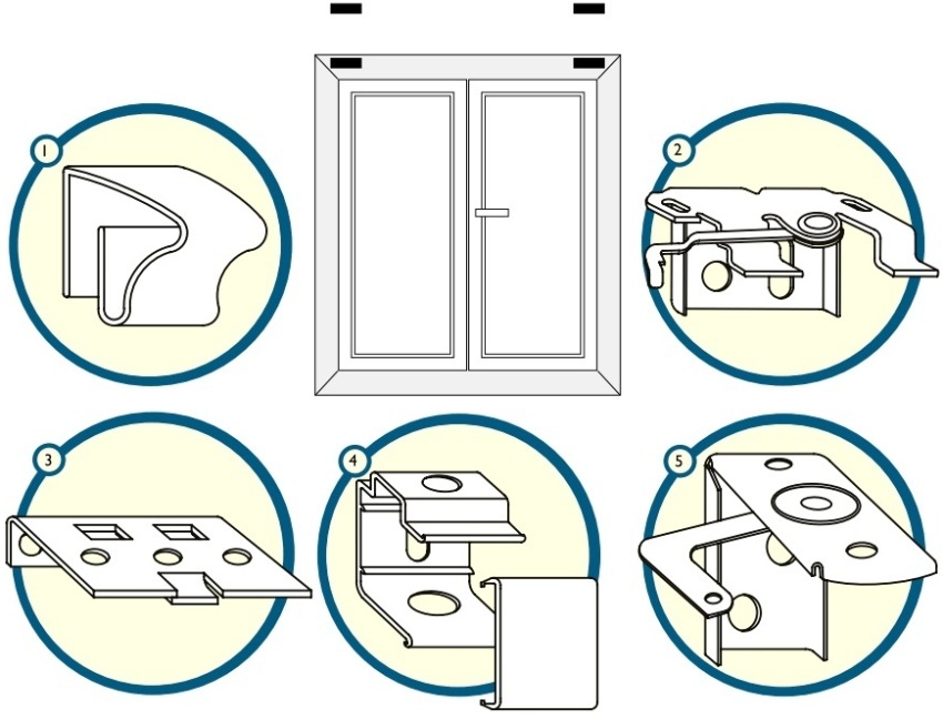 Mga pagpipilian sa pag-install para sa mga pahalang na blinds: 1 - pag-mount sa isang frame (nakabitin), 2, 3, 4 at 5 - pag-mount sa isang pader (window frame) o pag-mount sa isang kisame (pagbubukas ng bintana) Mga pagpipilian sa pag-install para sa mga pahalang na blinds: 1 - pag-mount sa isang frame (nakabitin), 2, 3, 4 at 5 - pag-mount sa isang pader (window frame) o pag-mount sa isang kisame (pagbubukas ng bintana)