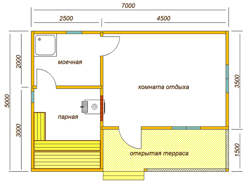 Projek sauna 5 x 7 meter dengan teres terbuka Projek sauna 5 x 7 meter dengan teres terbuka